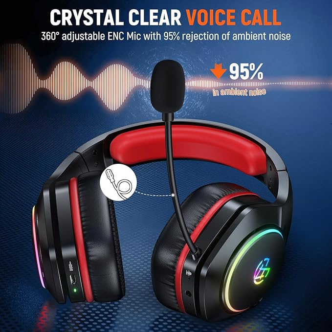 Wireless Gaming Headset 2.4 GHz for Ps5/Ps4/PC, 40 Hr Battery, Lossless Audio Bluetooth 5.3 Wireless Gaming Headphones, Ultra-Stable Connection, Noise-canceling Mic—Compatible with Switch/Mac/Phone