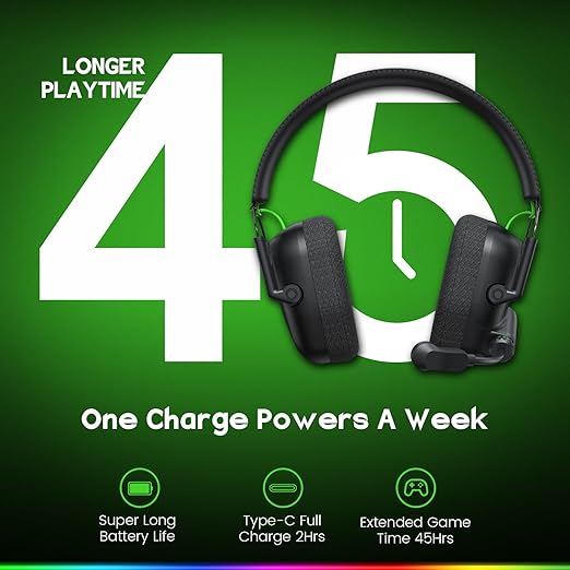 WESEARY Wireless Gaming Headset 2.4GHz & Bluetooth 5.4 Gaming Headphones with ENC Mic, Ultra-Low Latency, Stereo Sound, Soft Earmuffs, Wireless Headsets for PS5, PS4, Switch, PC, Mac