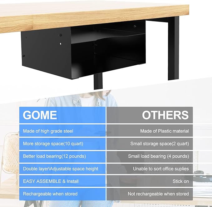 GOME Under Desk Storage Metal Shelf Double Layer Design with Adjustable Tray Organizer Drawer with Big Hole in The Back for Stand Up Desks Office Desks Workstations Tv Stand