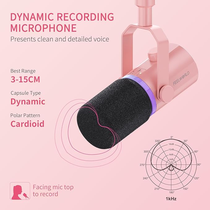 FEELWORLD PM1 XLR USB Dynamic Microphone with Boom Arm Gifts for Podcast Recording PC Computer Gaming Live Streaming Vocal Voice-Over, Studio Metal Mic, RGB Light, Mute Button, Headphones Jack (Pink)