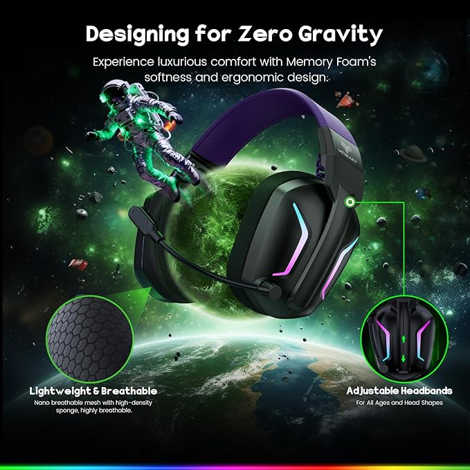 WESEARY Wireless Gaming Headset for PC, Laptop, Mac & Switch, Dual Low-Latency 2.4GHz USB/Type-C, Bluetooth Gaming Headphones with ENC Mic for Cube Accessories, 3D Stereo,Colorful Light, 50H Power