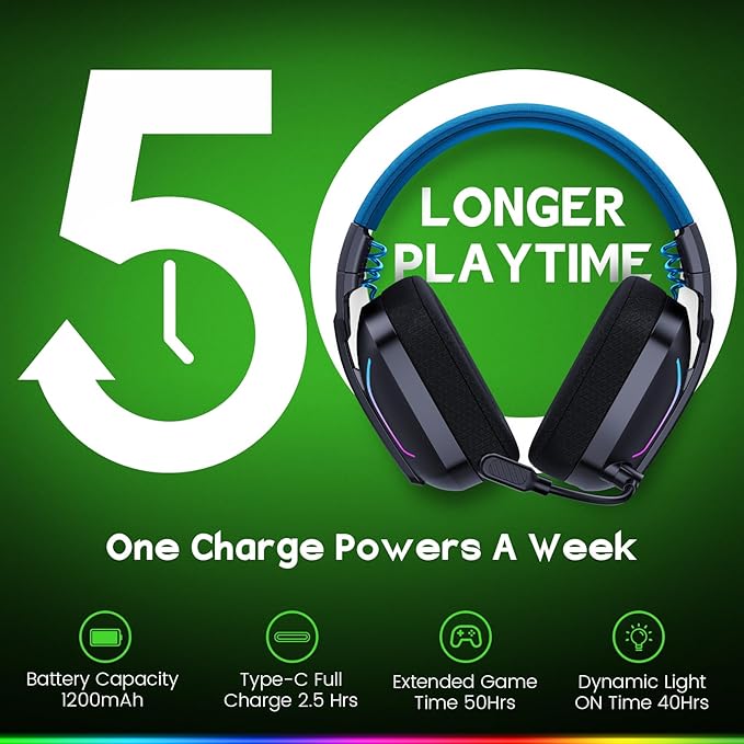WESEARY Wireless Gaming Headset for PC, Laptop, Mac & Switch, Dual Low-Latency 2.4GHz USB/Type-C, Bluetooth Gaming Headphones with ENC Mic for Cube Accessories, 3D Stereo,Colorful Light, 50H Power