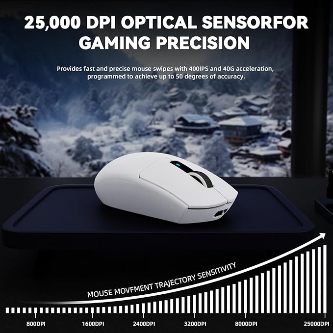MAMBASNAKE ATTACK SHARK G3PRO Wireless Gaming Mouse, Tri-Mode, Bluetooth/2.4G/USB, 59g Ultra Lightweight,25K DPI,100M Clicks Switches,RGB Magnetic Charging Dock,PAW3311 Sensor,BK52820 Chip-White