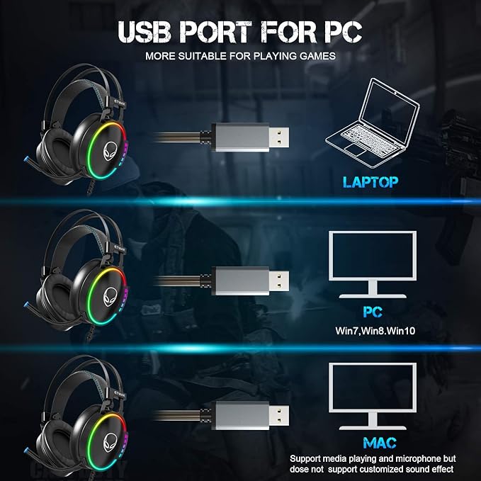 ETWAR EG100 USB Wired Gaming Headset for PC, 7.1 Surround Sound,Computer Headphones with Microphone/Mic Noise Cancelling, Video Gaming, RGB Flowing Light - for PS4, PS5,Laptop