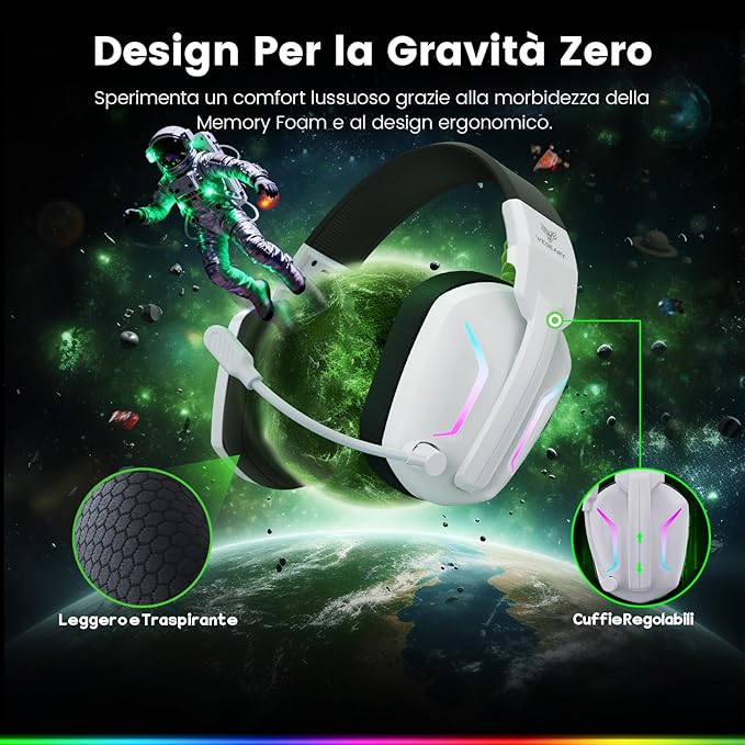 WESEARY Wireless Gaming Headset for PS5, PS4, PC, Laptop, Mac & Switch, Dual Low-Latency 2.4GHz USB/Type-C, Bluetooth Gaming Headphones with ENC Mic for Gamecube Accessories,3D Stereo,Colorful Light