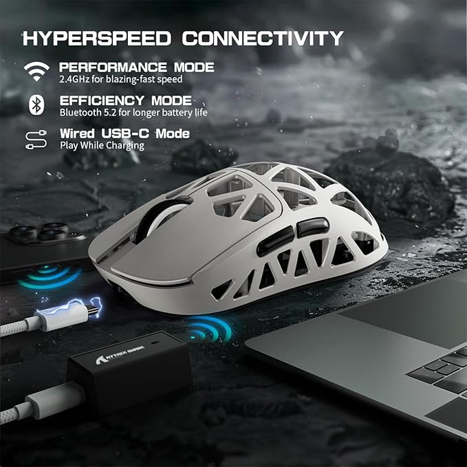 ATTACK SHARK R2 SUPERLIGHT Wireless Gaming Mouse,Magnesium Alloy, PixArt PAW 3950 Optical Sensor,42K DPI ,8K Polling Rate,5 Programmable Button,Long Battery Life 2.4G/USB-C/Bluetooth Mice-Retro White