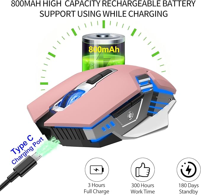 Wireless Mouse Bluetooth, Silent Rechargeable Multi-Device Mouse, BT5.0/3.0 and USB Cordless Computer Mice, RGB Light up Gaming Mice for Laptop PC Mac Macbook Air/Pro iPad Tablet Office Games -Pink