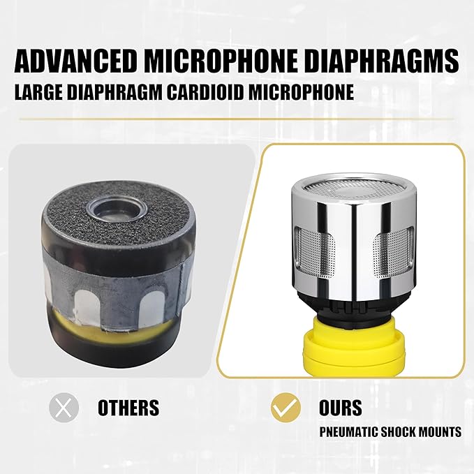 Dynamic Microphone - Professional Vocal Microphone for Singing - Handheld Wired Mic with 16ft XLR to 1/4" Audio Cable - Mic for Speech, Studio & Live Performance