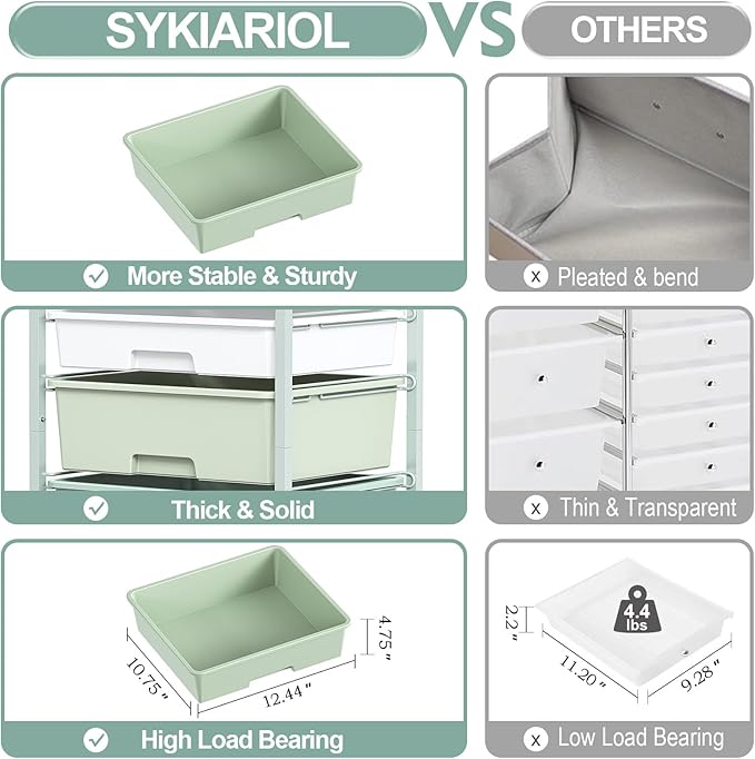 SYKIARIOL Utility-Rolling-Storage-Drawer-Craft-Cart-Organizers with 4 Drawers & Dust-proof Door for Kid Craft Art Room,Bedroom,Home Office, 4 Tiers Drawer cart, Green