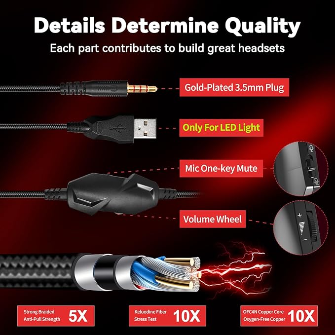 Jimonyer Gaming Headset for PC/PS4/PS5/Xbox One/Switch, Stereo Surround Sound Gaming Headphones with Noise Canceling Flexible Mic, Computer Headset with 3.5mm Jack & RGB Light(Red)
