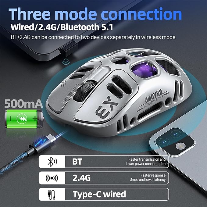 X3 Wireless Gaming Mouse with 70g Lightweight Hollowed Out Design – 12,000 DPI PAW 3311 Sensor, 6 Programmable Buttons, Support Wired/2.4GHz/BT for PC/Mac/Gamer (White)