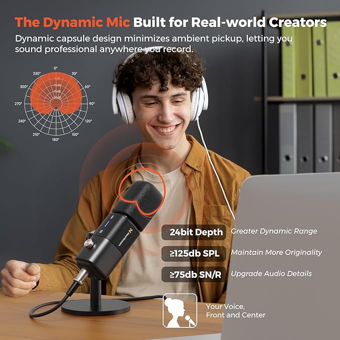 NearStream AM15X Dynamic USB/XLR Microphone with Desk Stand, Supercardioid Podcast Mic with AI Noise Cancellation, 24-Bit/48kHz, Headphone Monitoring, Mute & Gain for Streaming, Recording,Gaming