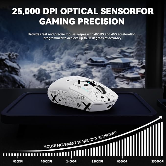 MAMBASNAKE ATTACK SHARK G3PRO Wireless Gaming Mouse with RGB Magnetic Charging Dock,Tri-Mode-2.4G/USB-C Wired/BT, 25K DPI,PAW3311 Optical Sensor,59g Ultra Lightweight,Slip Grip Tape for PC/Mac(White)