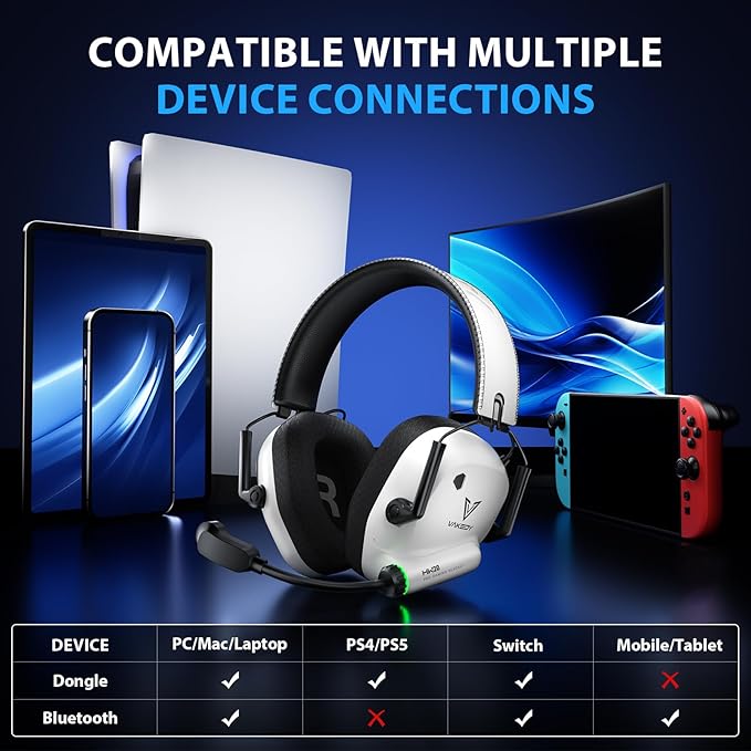 Vakedy Wireless Gaming Headset for PS5, PC, PS4, Mac, Switch, 2.4GHz Low Latency USB Dongle, Bluetooth 5.4 Headset with Noise Cancelling Mic, 50mm 3D Audio Driver, RGB Lights, 50H Battery