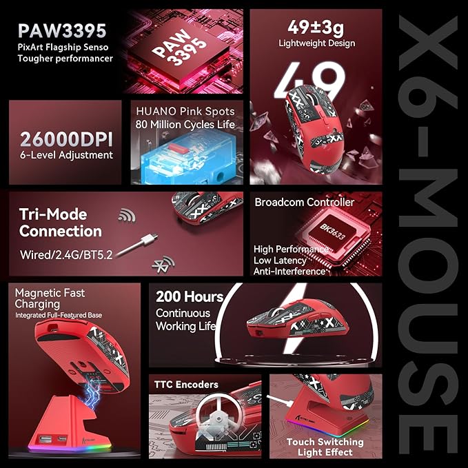 ATTACK SHARK X6 Lightweight Wireless Gaming Mouse with RGB Backlight Charging Base,Tri-Mode Wired/2.4GHz/BT5.2,26K DPI, PAW3395 Optical Sensor,HUANO Switch,5programmable Buttons,PC/Mac(Red+Sticker)