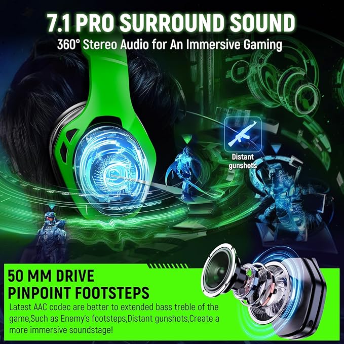 Tatybo Wireless Gaming Headsets for Ps5 Ps4 PC, 40H+ Hrs 2.4GHz WiFi Mode & Bluetooth 5.3 Wireless Headset
