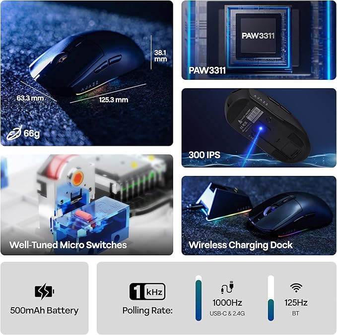 MechLands AJAZZ AJ139 V2 MC Gaming Mouse with Charging Base, Adjustable 12,000 DPI, PAW3311 Sensor, 3 Modes Wireless Mouse, 500mAh Battery, 1000 Polling Rate, 66g Lightweight, Win/Mac (Black)