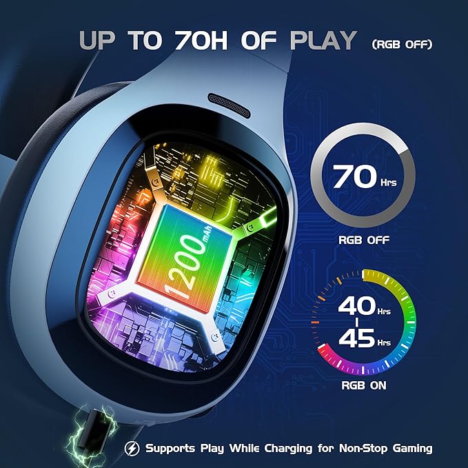 2.4Ghz Wireless Gaming Headset for PS5, PS4, PC, Mac, Bluetooth 5.4 Gaming Headphones with Noise Canceling Mic, 70H Battery, Surround Sound, Lay-Flat & Foldable - RGB White