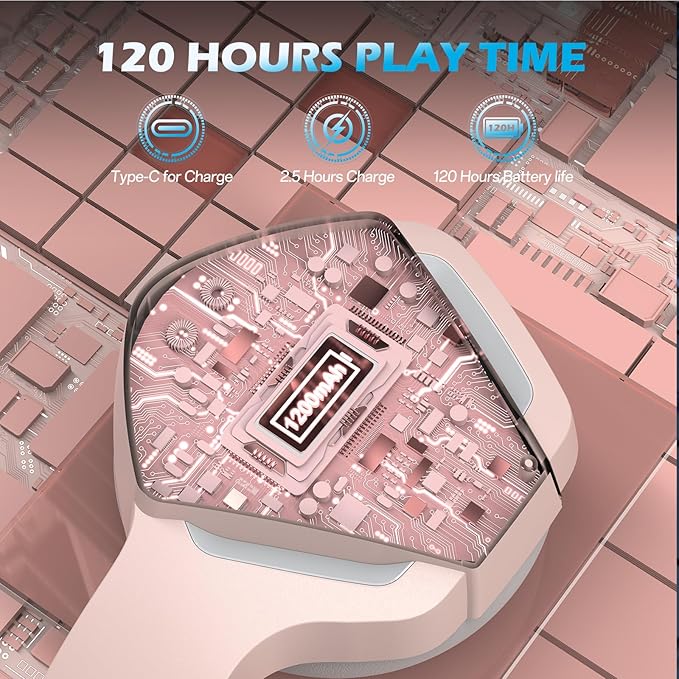 BINNUNE Wireless Gaming Headset for Xbox Series X/S, Xbox One, 120H Ultra-Long Battery, Bluetooth 5.3 Gaming Headphones with Noise-Canceling Mic, Comfortable Over-Ear Headphones,Pink