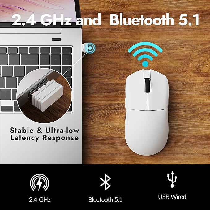 LEMOKEY G1 8K Wireless Bluetooth 5.1/2.4 GHz/Wired Optical Mouse, Ultra-Lightweight 55g Programmable PixArt 3395 Sensor with up to 26,000/30000 DPI/ 650/750 IPS for Windows Mac Linux - White