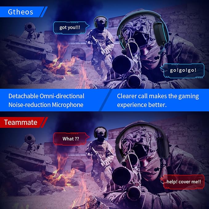 Gtheos 2.4GHz Wireless Gaming Headset for PC, PS4, PS5, Mac, Nintendo Switch, Bluetooth 5.2 Gaming Headphones with Noise Canceling Microphone, Stereo Sound, ONLY 3.5mm Wired Mode for Xbox Series-Black