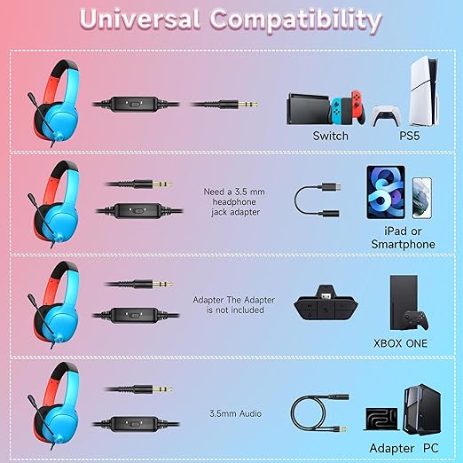 Gaming Headset for Nintendo Switch/Lite/OLED, Gaming Headphones with Mic for Nintendo Switch 2 Fortnite/Sports (Red/Blue)