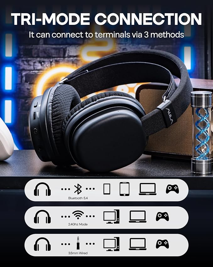 MechLands Aula G7 Wireless Gaming Headset for PS4/PS5/PC/Switch, Over-Ear Headphones with Detachable Noise Canceling Mic, RGB, Surround Sound, 60H Battery, 2.4GHz/BT/Wired (Black)