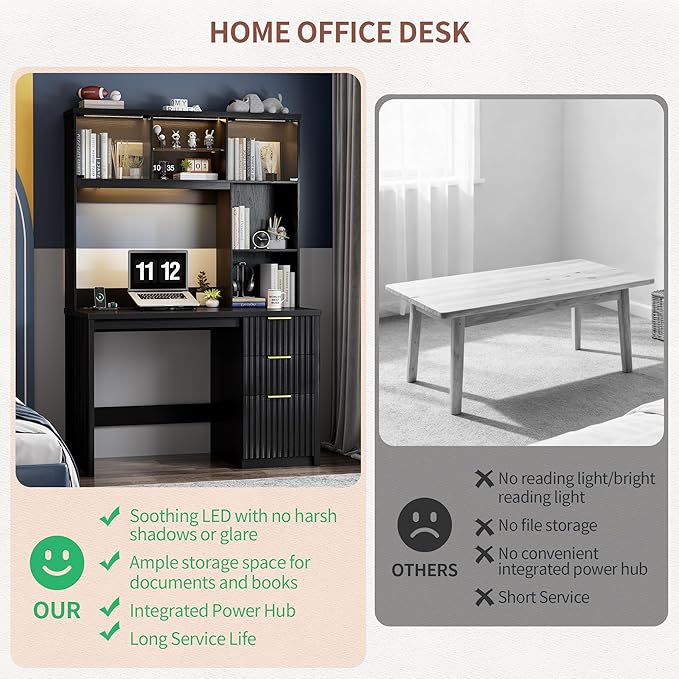 Lvifur LED Study Desk - with Hutch & Storage Cabinet, 47" Computer Desks with Outlet and 3 Color LED, Writing Desk, Home Office Desk for Studyroom, Ideal for Office Set, Black