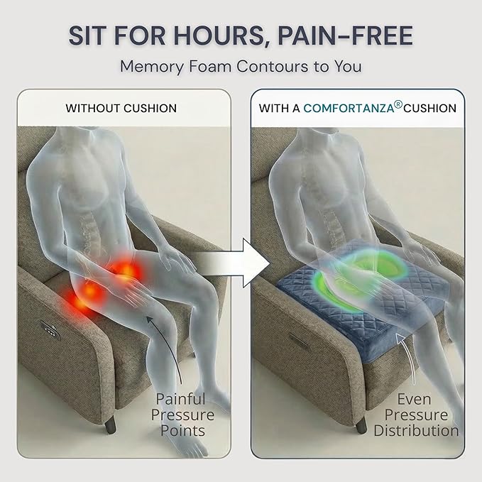 Soft 20x20x5 Memory Foam Recliner Chair Seat Cushion for Long Sitting - Armchair Pad with Washable Velvety Cover & Non-Slip Base for Seniors & Elderly - Gray