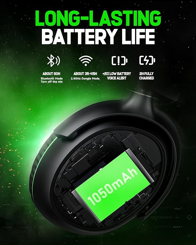 Wireless Gaming Headset for XBOX Series X|S|One, PC, PS5, PS4, Mac, Switch, Gaming Headphones with 2.4GHz, Bluetooth 5.4, 53MM 3D Stereo Sound, 60H Battery, Detachable Noise Canceling Mic, 3.5mm Wired