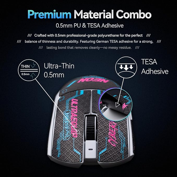 2-Pack Cyberpunk-Neon Mouse Grip Tape for Viper V3 Pro / V4 Pro - 0.5mm Ultra-Thin Pre-Cut, Anti-Slip, Sweat-Resistant, Professional Competitive Upgrade Kit