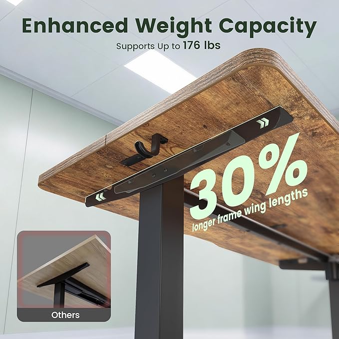 CubiCubi Electric Standing Desk Height Adjustable, 55.1 x 23.6 Inches Home Office Computer Desk, Sit to Stand Up with Memory Presets, Rustic Brown