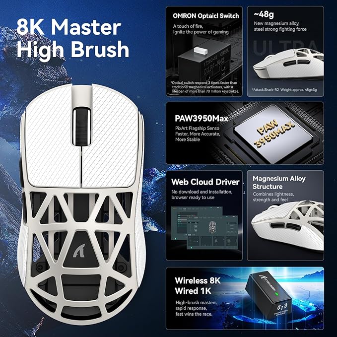 ATTACK SHARK R2 SUPERLIGHT Wireless Gaming Mouse,Magnesium Alloy, PixArt PAW 3950 Optical Sensor,42K DPI ,8K Polling Rate,5 Programmable Button,Long Battery Life 2.4G/USB-C/Bluetooth Mice-Retro White
