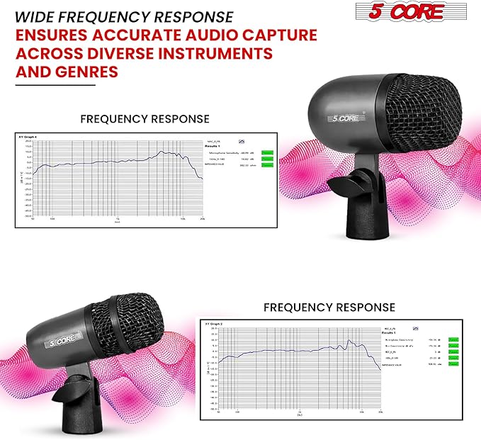 5 CORE Tabla Mic Indian Instrument Microphone Set for Bayan & Dayan Dholak Uni-Directional Mridangam Microfono for Recording Live Stage Temple & Classroom - Tabla MIC BLK