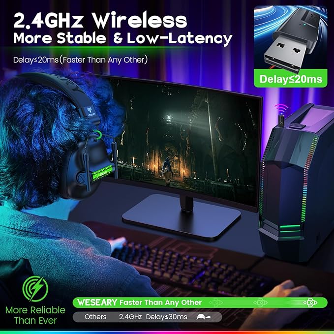 WESEARY Wireless Gaming Headset with Mic, Gaming Headphones for PS5, PS4, PC, Switch & Mac, Bluetooth 5.4 & 2.4GHz Wireless Headset, 3D Surround Sound, 50mm Drivers, 50Hr Battery Life, LED Lighting
