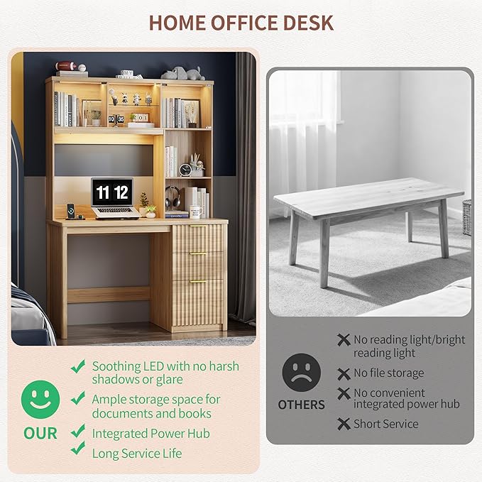 Lvifur LED Study Desk with Hutch & Storage Cabinet, 47" Home Office Desk with Outlet and 3 Color LED, Writing Desk for Bedroom, Computer Desks for Studyroom, Ideal for Office Set, Natural