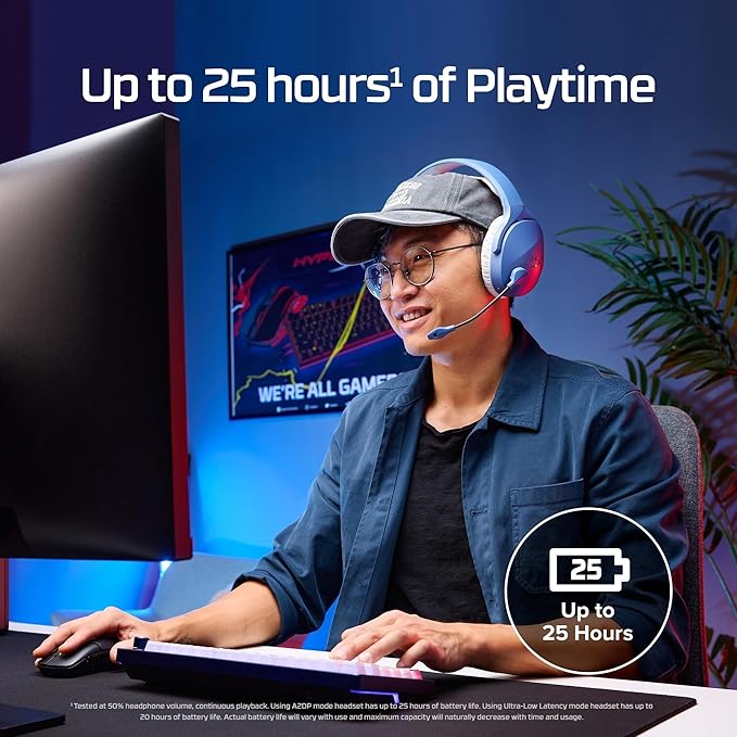 HyperX Cloud Jet – Dual Wireless Gaming Headset, 2.4GHz dongle, Bluetooth 5.3, PC, PS5, Mobile, USB-A – Black