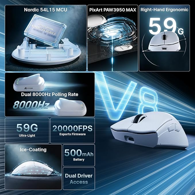 ATTACK SHARK V8 8K Wireless Gaming Mouse Whit 42000 DPI-PAW3950 MAX Sensor-59g Lightweight-Nordic54L15 MCU-400h Battery Life,Triple Modes,Gaming Accessories for PC/Laptop/Mac (White Griptape)