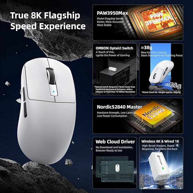 ATTACK SHARK R6 Wireless Gaming Mouse,38G Ultra-Lightweight Trip-Mode 2.4G/USB-C/Bluetooth Mouse Gaming with PAW3950MAX Sensor,42000 DPI,50G Accelerated Speed for PC/Laptop/Mac PC/Laptop/Mac -White