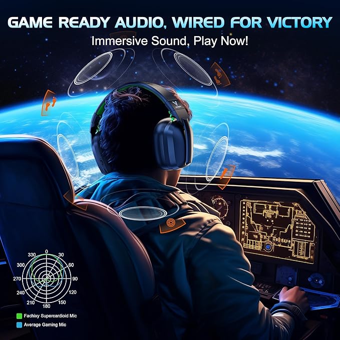 Vakedy HW11 Gaming Headset for PS4,PS5,Xbox Series X,PC,Switch,Gaming Headphones with Noise Canceling Microphone,Stereo Sound,Folding Design,3.5mm Audio Jack (Black/Green)