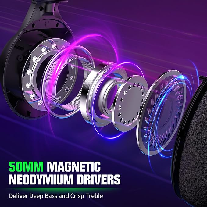 YPBDAN X4 Wireless Gaming Headset for Xbox Series X|S, Xbox One, PS5, PS4, PC, Mac, Switch, 2.4GHz Gaming Headphones with Bluetooth 5.3, 70H Battery, ENC Noise Canceling Mic, Low Latency