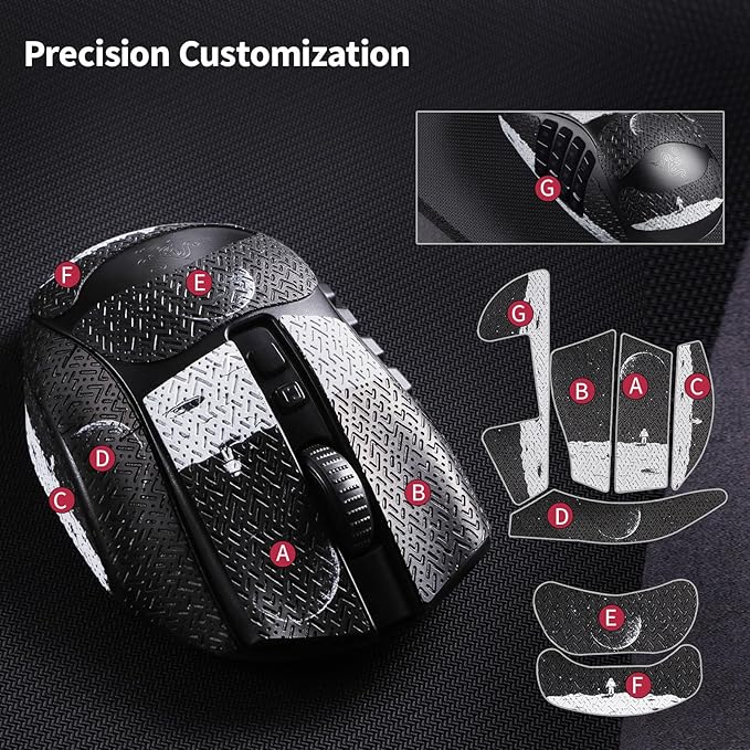 immoenuc Mouse Grip Tape Sticker for Razer Naga V2 Pro Wireless Gaming Mouse Anti Slip Skin Self-Adhesive,Pre-Cut,Sweat-Resistant (Earth Pattern)