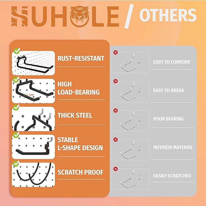 HUHOLE 10-Pack Heavy Duty Pegboard Hooks for Power Tools & Garage Organization, Vinyl-Coated Steel Drill Holders & Utility Hangers, Fits Standard 1/4" Pegboards (Black) | Heavy Duty, for Power Tools, Drill, Hammer, Cord