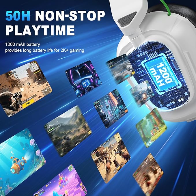 2.4GHz Wireless Gaming Headset for PC, PS5, PS4, Switch & Mac, Bluetooth Headset with Noise Canceling Microphone, Low-Latency Stereo Audio, 50mm Drivers, Over-Ear Design, Phantom White