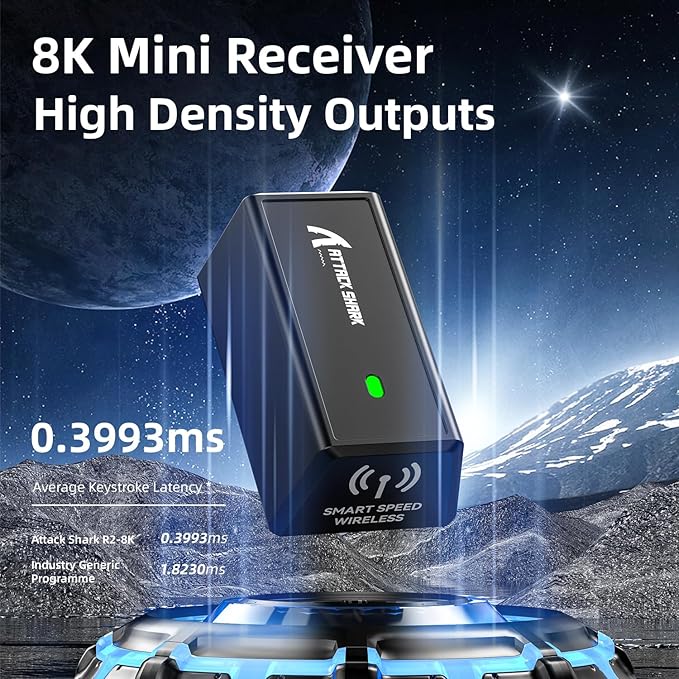 ATTACK SHARK R6 Wireless Gaming Mouse,38G Ultra-Lightweight Trip-Mode 2.4G/USB-C/Bluetooth Mouse Gaming with PAW3950MAX Sensor,42000 DPI,50G Accelerated Speed for PC/Laptop/Mac -Black&Tape
