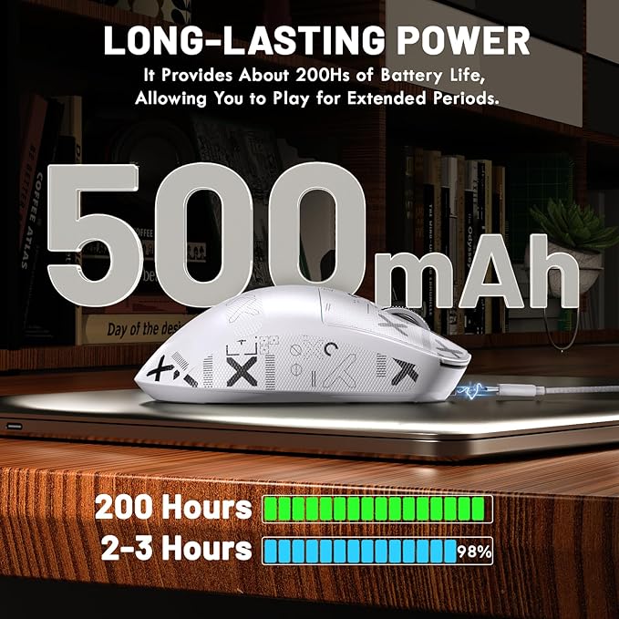 ZIYOU LANG×Magic-Refiner X2 Lightweight Wireless Gaming Mouse,Tri-Mode(2.4G/Wired/BT),25KDPI,PAW3311 Optical Sensor,1000Hz Polling Rate,500mAh,69g Ergonomic Mice for Medium-Large Hands-White&Sticker