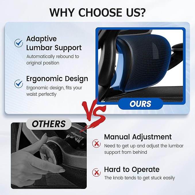 ALLGOD Office Chair Ergonomic Desk Chair, Breathable Mesh Desk Chair Comfy with Lumbar Support, Flip-up Armrests, Computer Chairs Comfortable for Home, Office, Work, Standard, 300Lbs