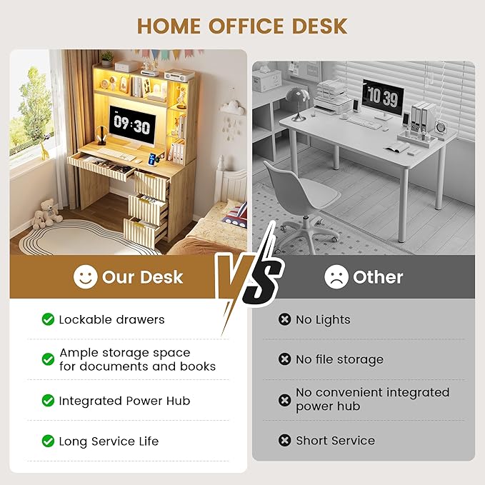 Lvifur LED Study Desk - with Hutch & Storage Cabinet,Home Office Desk with Outlet and 3 Color LED and Card-Based Lock,Writing Desk Computer Desks for Studyroom,Ideal for Office Set,Natural