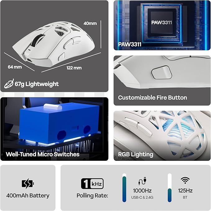 MechLands Aula SC620 Gaming Mouse, 2.4G/USB-C/BT Wireless Mouse with 400mAh Battery, Adjustable 12,000 DPI & 1000 Polling Rate, PAW3311 Sensor, RGB Lighting, Programmable Buttons, for Win/Mac (White)