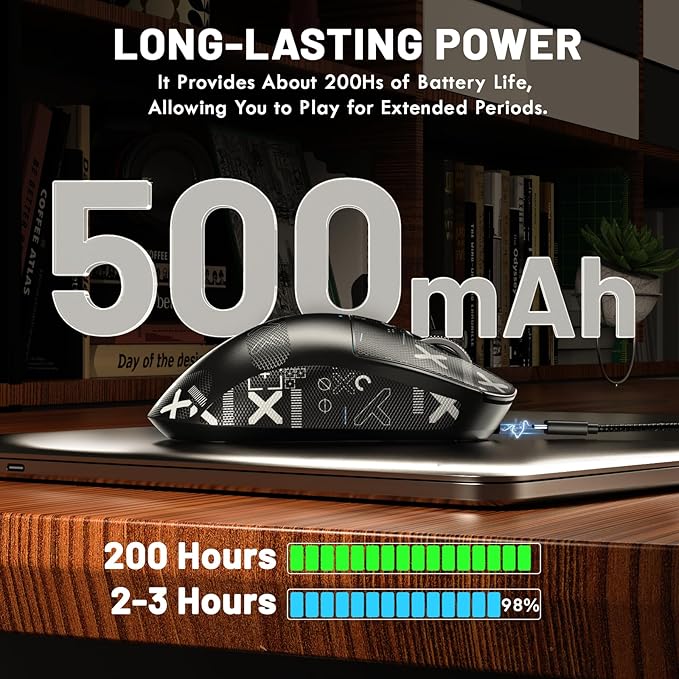 ZIYOU LANG×Magic-Refiner X2 Lightweight Wireless Gaming Mouse,Tri-Mode(2.4G/Wired/BT),25K DPI,PAW3311 Optical Sensor,1000Hz Polling Rate,500mAh,69g Ergonomic Mice for Medium-Large Hands-Black&Sticker